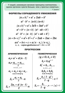 Стенд "Формулы сокращенного умножения" Вариант 1 - fgospostavki.ru - Белово