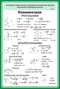 Стенд "Планиметрия" - fgospostavki.ru - Белово