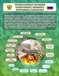 Стенд "Чрезвычайные ситуации техногенного, военного, природного характера" Вариант 2 - fgospostavki.ru - Белово