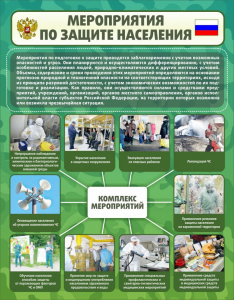 Стенд "Мероприятия по защите населения" - fgospostavki.ru - Белово