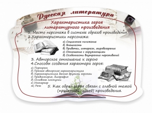 Стенд резной "Характеристика героя литературного произведения" - fgospostavki.ru - Белово