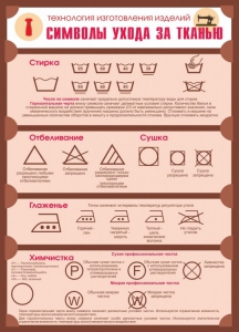 Стенд "Символы ухода за тканью" - fgospostavki.ru - Белово