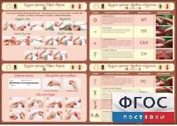 Стенд "Вязание крючком" - fgospostavki.ru - Белово