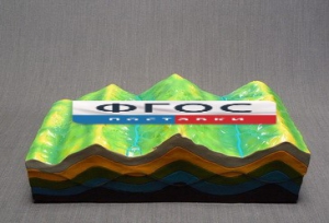 Модель "Строение земных складок и эволюций рельефа" - fgospostavki.ru - Белово