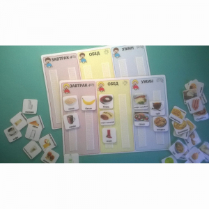 Визуальное расписание "Меню" - fgospostavki.ru - Белово