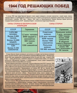 Стенд "1944 год решающих побед" - fgospostavki.ru - Белово