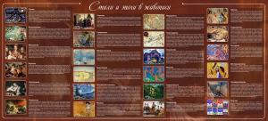 Стенд "Стили и эпохи в живописи" Вариант 2 - fgospostavki.ru - Белово