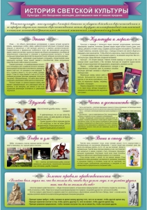 Стенд "История светской культуры" Вариант 2 - fgospostavki.ru - Белово