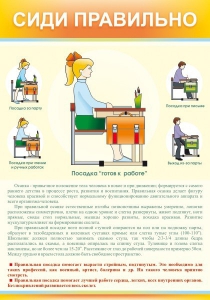 Стенд "Сиди правильно" - fgospostavki.ru - Белово
