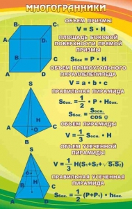 Стенд "Многогранники" - fgospostavki.ru - Белово