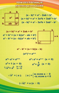 Стенд "Тождественные преобразования" - fgospostavki.ru - Белово