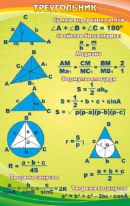 Стенд "Треугольник" - fgospostavki.ru - Белово