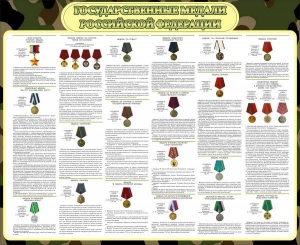 Стенд "Государственные медали РФ" - fgospostavki.ru - Белово