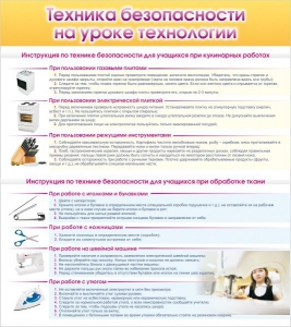 Стенд "Техника безопасности на уроке технологии" - fgospostavki.ru - Белово