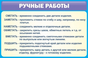 Стенд "Ручные работы" - fgospostavki.ru - Белово