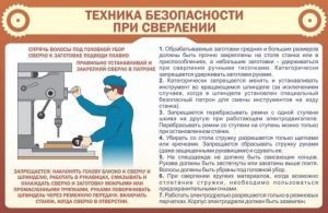 Стенд "Техника безопасности при сверлении" - fgospostavki.ru - Белово