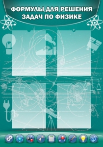 Стенд "Формулы для решения задач по физике" Вариант 3 - fgospostavki.ru - Белово
