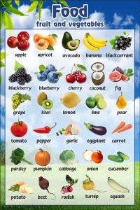 Стенд "Фрукты, овощи" - fgospostavki.ru - Белово