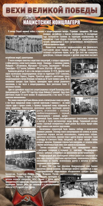 Стенд "НАЦИСТСКИЕ КОНЦЛАГЕРЯ" - fgospostavki.ru - Белово