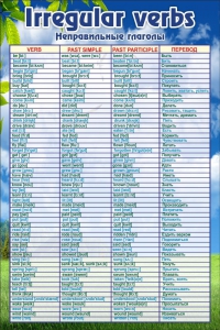 Стенд "Неправильные глаголы" - fgospostavki.ru - Белово