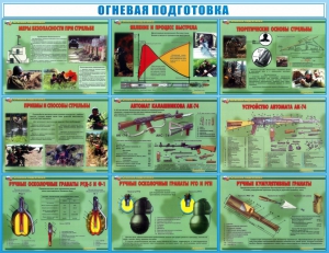 Стенд "Огневая подготовка" Вариант 4 - fgospostavki.ru - Белово