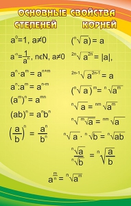 Стенд "Основные свойства степеней и корней - fgospostavki.ru - Белово