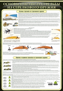 Стенд "Основные правила стрельбы из стрелкового оружия" - fgospostavki.ru - Белово