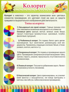 Стенд "Колорит" - fgospostavki.ru - Белово