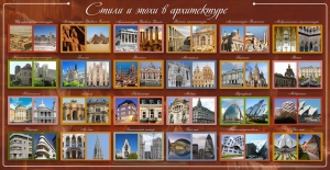 Стенд "Стили и эпохи в архитектуре" - fgospostavki.ru - Белово