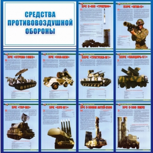 Стенд "Средства противовоздушной обороны" - fgospostavki.ru - Белово