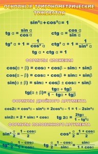 Стенд "Основные тригонометрические тождества" - fgospostavki.ru - Белово