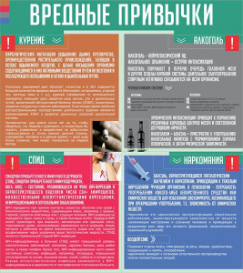 Стенд "Вредные привычки" - fgospostavki.ru - Белово
