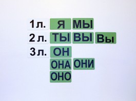 Набор магнитных карточек "Личные местоимения" (фон зелёный) - fgospostavki.ru - Белово