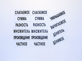 Набор магнитных карточек "Компоненты арифметических действий" - fgospostavki.ru - Белово