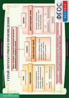 Комплект таблиц. Литература 6 класс. - fgospostavki.ru - Белово