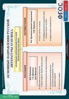 Комплект таблиц. Литература 8 класс. - fgospostavki.ru - Белово