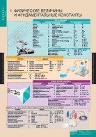 Комплект таблиц. Физика 10 класс. - fgospostavki.ru - Белово