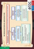 Комплект таблиц. Литература 11 класс. - fgospostavki.ru - Белово