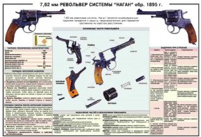 Плакат "7,62-мм револьвер системы "Наган" образец 1985 года" - fgospostavki.ru - Белово