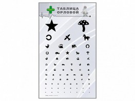 Стенд "Таблица Орловой" - fgospostavki.ru - Белово