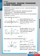 Комплект таблиц. Математика. Уравнения. Система уравнений. - fgospostavki.ru - Белово