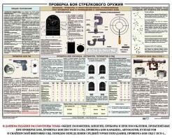 Плакат "Проверка боя стрелкового оружия" - fgospostavki.ru - Белово