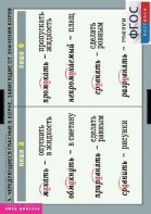Комплект таблиц. Русский язык. Правописание гласных в корне слова. - fgospostavki.ru - Белово