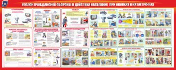 Стенд "Уголок гражданской обороны и действия населения в чрезвычайных ситуациях" - fgospostavki.ru - Белово