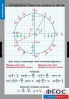 Комплект таблиц. Математика. Тригонометрические функции - fgospostavki.ru - Белово