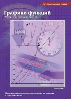 Интерактивные плакаты. Графики функций. Программно-методический комплекс - fgospostavki.ru - Белово
