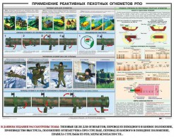 Плакат "Применение реактивных пехотных огнеметов РПО" - fgospostavki.ru - Белово