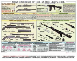 Плакат "Ружья служебные МР-133С, МР-153С, Сайга-410КВ" - fgospostavki.ru - Белово