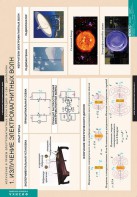 Комплект таблиц. Физика. Излучение и прием электромагнитных волн. - fgospostavki.ru - Белово