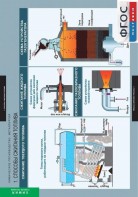 Комплект таблиц. Химия. Химическое производство. Металлургия. - fgospostavki.ru - Белово